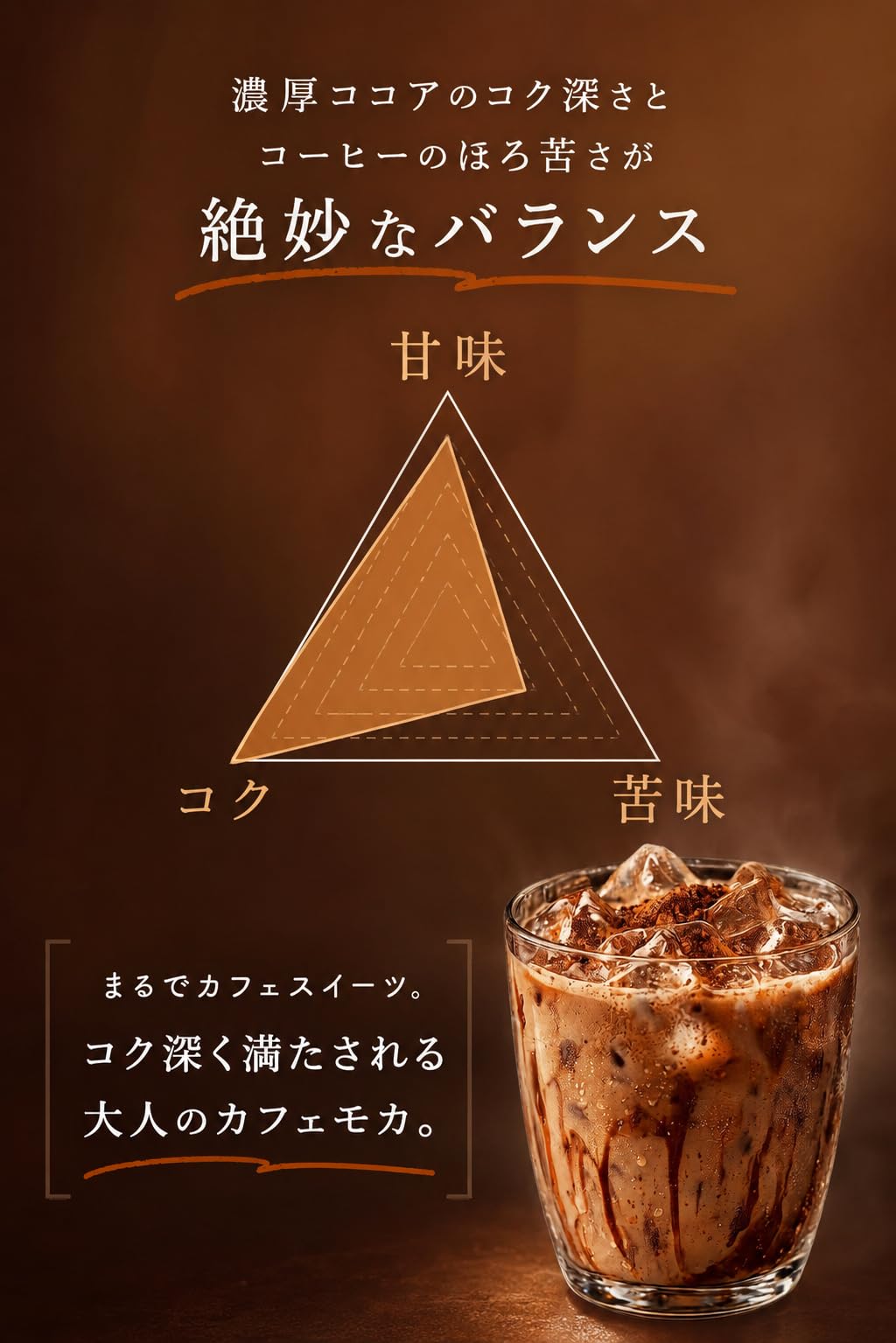 Amazon.co.jp: 【小腹満足部門大賞】 ダイエットカフェモカ バター